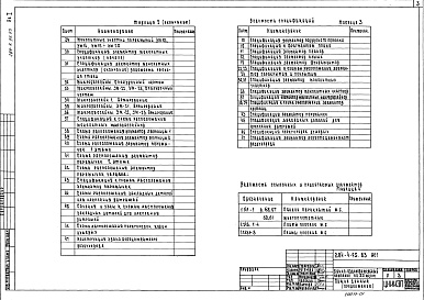 Состав альбома. Типовой проект 284-4-95.83Альбом 1 Архитектурно-строительные решения. Технология. Витражи     
