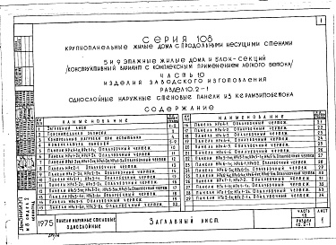Состав альбома. Типовой проект 111-108-26Альбом 15 Часть 10 Изделия заводского изготовления. Раздел 10.2-1 Однослойные наружные стеновые панели из керамзитобетона