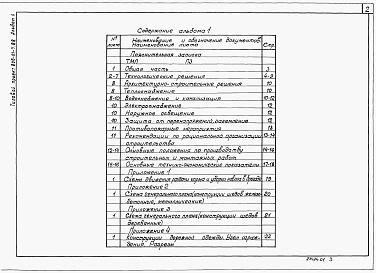 Состав альбома. Типовой проект 806-01-7.88Альбом 1 Пояснительная записка. Чертежи.