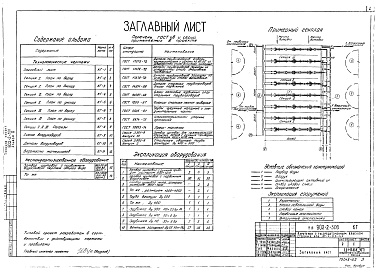 Состав альбома. Типовой проект 902-2-300Альбом 2 Технологическая часть. Нестандартизированное оборудование   