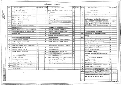 Состав альбома. Типовой проект 274-31-76Альбом 2 Чертежи санитарно-технические,электрооборудования,связи и сигнализации,автоматики вентиляционных систем,кинотехнологические,звукотехнические и постановочного освещения эстрады