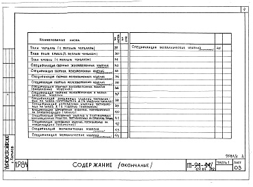Состав альбома. Типовой проект 111-94-124.87Альбом 5 Архитектурн6о-строительные чертежи выше отм.2.800. Часть 2 Отопление и вентиляция выше отм.2.800 Раздел 2-1 С радиаторами и конвекторами. Часть 3 Водопровод и канализация выше отм.2.800. Часть 4 Газоснабжение. Часть 5 Электрооборудование выше отм
