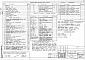 Состав фльбома. Типовой проект 274-15-19.86Альбом 1 Архитектурно-строительные чертежи