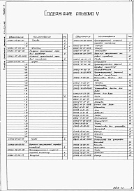 Состав альбома. Типовой проект 411-02-148Альбом 5  Узлы и детали сушильной камеры.     