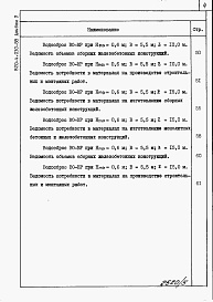 Состав альбома. Типовой проект 820-4-030.88Альбом 5 Водосбросы на расход воды до 25 м3/с. Ведомость потребности в материалах.     