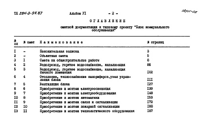 Состав альбома. Типовой проект 284-3-54.87Альбом 6 Сметы. 