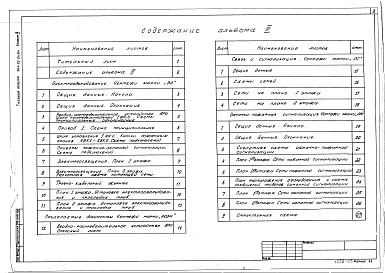 Состав альбома. Типовой проект 264-22-24.84Альбом 3 Электрооборудование, связь и сигнализация. Охранно-пожарная сигнализация