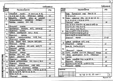 Состав альбома. Типовой проект 709-9-102.89Альбом 4 Строительные конструкции и изделия     