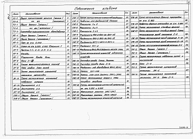 Состав альбома. Типовой проект 401-2-45.87Альбом 1 Общая пояснительная записка. Технология. Архитектурные решения. Конструкции железобетонные. Конструкции металлические.      