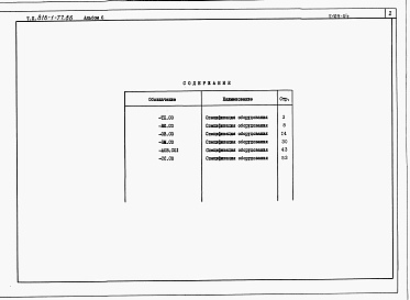 Состав альбома. Типовой проект 816-1-77.86Альбом 6 Спецификации оборудования