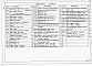 Состав фльбома. Типовой проект 401-2-45.87Альбом 1 Общая пояснительная записка. Технология. Архитектурные решения. Конструкции железобетонные. Конструкции металлические.      