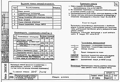 Состав альбома. Типовой проект 87-084/2Альбом 3 Части 1, 2, 3, 4, 5, 6 Архитектурно-строительные чертежи выше отм. 0.000. Отопление и вентиляция. Водоснабжение и канализация. Газоснабжение. Электрооборудование. Связь и сигнализация