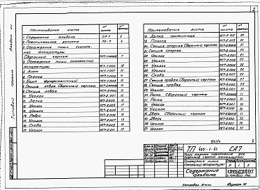 Состав альбома. Типовой проект 403-1-43Альбом 7 Ограждение ниши сигнальной аппаратуры. Механическая часть.  