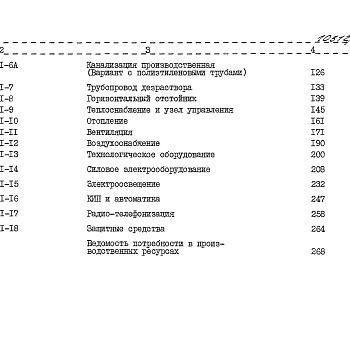 Состав фльбома. Типовой проект 805-3-105.89Альбом 5 Часть 1. Сметы