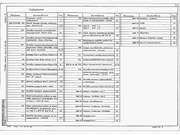 Состав альбома. Типовой проект 903-9-14сп.86Альбом 6 Тепловая изоляция