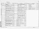 Состав фльбома. Типовой проект 903-9-14сп.86Альбом 6 Тепловая изоляция