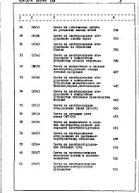 Состав альбома. Типовой проект 409-26-4Альбом 23 Сводка смет и сметы по технологической, электротехнической частям, контролю и автоматике по всему комплексу