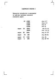 Состав альбома. Типовой проект 251-7-14.88Альбом 6 Ведомости потребности материалов