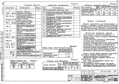 Состав альбома. Типовой проект 271-28-13.84Альбом 1 Архитектурно-строительные решения. Технология и механизация. Холодоснабжение. Отопление и вентиляция. Водопровод и канализация. Электроснабжение и силовое электрооборудование. Автоматизация устройств инженерного оборудования. Связь и сигнализация