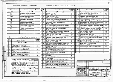Состав альбома. Типовой проект 601-66.87Альбом 2 Архитектурно-строительные решения. Конструкции железобетонные
