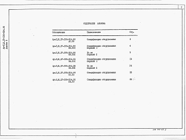 Состав альбома. Типовой проект Ау-II,III,IV-100-324.86Альбом 3 Спецификации оборудования    