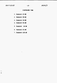 Состав альбома. Типовой проект 801-5-25.85Альбом 5 Ведомости потребности в материалах