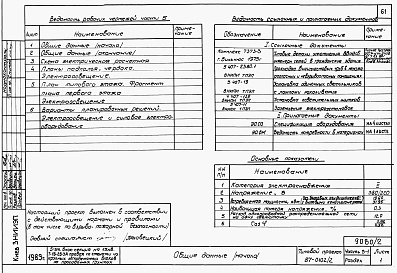 Состав альбома. Типовой проект 87-0102п/2Альбом 2 Часть 1-1,2-1,3-1,4-1,5-1,6-1 Архитектурно-строительные чертежи, отопление и вентиляция, водоснабжение и канализация, газоснабжение, электрооборудование, связь и сигнализация выше отм.0.000