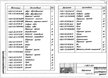 Состав альбома. Серия 1.436.2-22 ДвериВыпуск 3 Двери двустворчатые. Рабочие чертежи