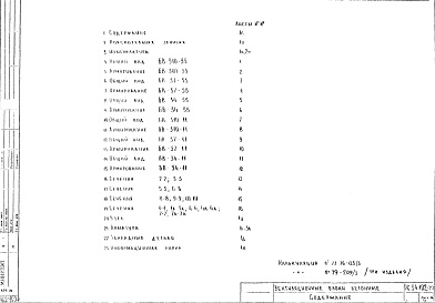 Состав альбома. Шифр РС 34102Альбом 1 Рабочие чертежи 
