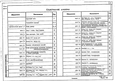Состав альбома. Типовой проект 143-216-10Альбом 1 Архитектурно-строительные чертежи. Чертежи по инженерному оборудованию