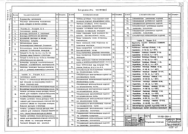 Состав альбома. Типовой проект 123-032м.2Альбом 1 Общая часть (часть 0, раздел 0-1)