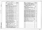 Состав фльбома. Типовой проект 214-1-449.88Альбом 3 Силовое электрооборудование. Электрическое освещение.Автоматизация сантехустройств. Связь и сигнализация