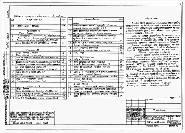 Состав альбома. Типовой проект 805-3-84.87Альбом 1 - Общая пояснительная записка. Технологические и архитектурно-строительные чертежи.     