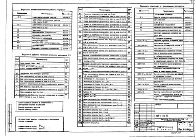 Состав альбома. Типовой проект 224-1-482.86Альбом 0  Общие данные, архитектурно-строительная часть ниже отм. 0.000