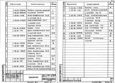 Состав альбома. Серия 3.503-48 ПролетныеВыпуск 1 Сборные железобетонные изделия. Рабочие чертежи