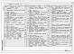 Состав фльбома. Типовой проект 904-1-87.91Альбом 4 Автоматизация технологии производства. Автоматизация систем отопления и вентиляция. Автоматизация систем водопровода и канализации