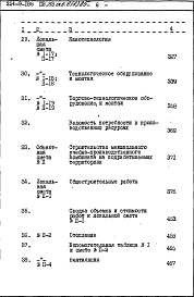 Состав альбома. Типовой проект 224-9-186пв.83Альбом 6 Сметы