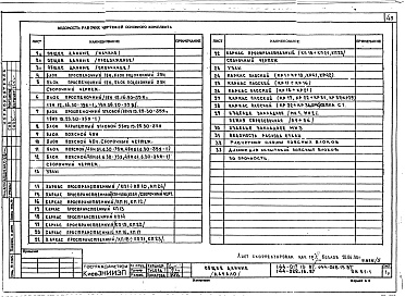Состав альбома. Типовой проект 144-022.13.87Альбом 5 ИЖ 4.1-1 Изделия бетонные и железобетонные. ИЖ 5.1-1 Ячеистобетонные блоки. ИЖ 5.1-2 Силикатобетонные блоки. ИД 1.1-1 Изделия деревянные. ИМ 1.1-1 Изделия металлические
