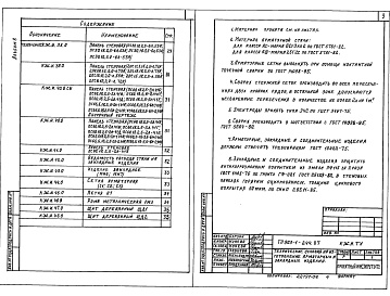 Состав альбома. Типовой проект 903-1-244.87Альбом 8  Строительные изделия 