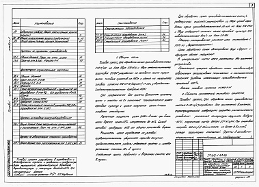 Состав альбома. Типовой проект 812-1-83.86Альбом 1  Общая пояснительная записка. Технология производства. Архитектурно-строительные решения. Силовое электрооборудование. Автоматизация технологии производства. Спецификации оборудования. 