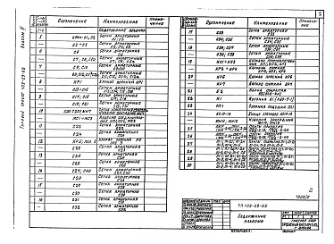 Состав альбома. Типовой проект 409-29-66Альбом 3 Примененный из ТП 409-29-65 Автоматизированный прирельсовый склад цемента вместимостью 1700/1100т Строительные изделия