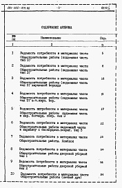 Состав альбома. Типовой проект 184-000-374.86Альбом 3 Ведомости  потребности в материалах