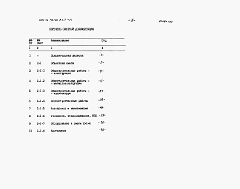 Состав альбома. Типовой проект 409-14-76.92Альбом 7 Сметы части 1, 2