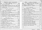 Состав фльбома. Типовой проект 407-3-599.91Альбом 1 Общая пояснительная записка. Архитектурно-строительные решения. Отопление и вентиляция. Внутренние водопровод и канализация. Электротехнические решения. Автоматизация и управление.