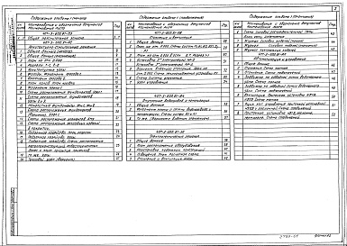 Состав альбома. Типовой проект 407-3-602.91Альбом 1 Общая пояснительная записка. Архитектурно-строительные решения. Отопление и вентиляция. Внутренние водопровод и канализация. Электротехнические решения. Автоматизация и управление