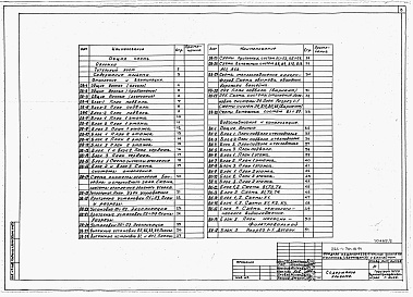 Состав альбома. Типовой проект 224-1-701.13.91Альбом 2 Cанитарно-технические чертежи.     