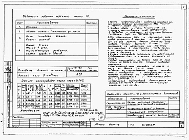 Состав альбома. Типовой проект 26-0109.13.87Альбом 1 Части 0, 01, 02, 03, 1, 2, 3, 4, 5, 6 Общие архитектурно-строительные решения. Архитектурно-строительные решения ниже отм. 0,000. Отопление и вентиляция ниже отм. 0,000. Внутренние водопровод и канализация ниже отм. 0,000. Архитектурно-строительн