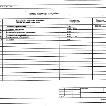 Состав фльбома. Типовой проект 805-5-4.86Альбом 7 Спецификации оборудования