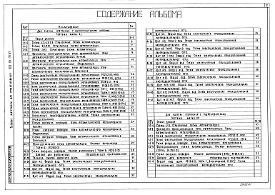 Состав альбома. Типовой проект 903-04-70.87Альбом 1 Пояснительная записка. Чертежи
