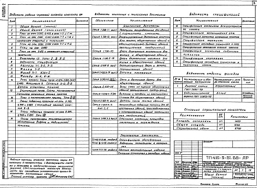 Состав альбома. Типовой проект 416-9-51.88Альбом 2 Архитектурные решения. Конструкции железобетонные. Конструкции металлические